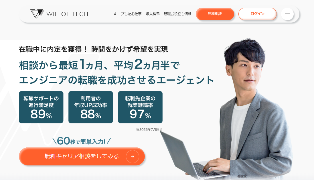 ウィルオブテック