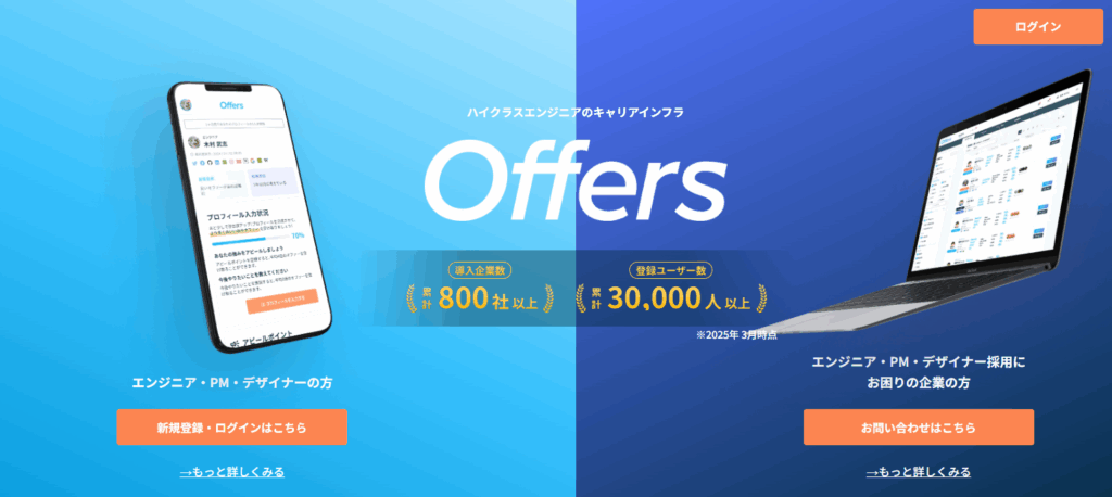 Offers