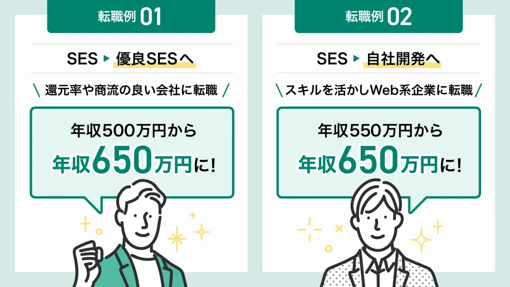 SES 転職事例