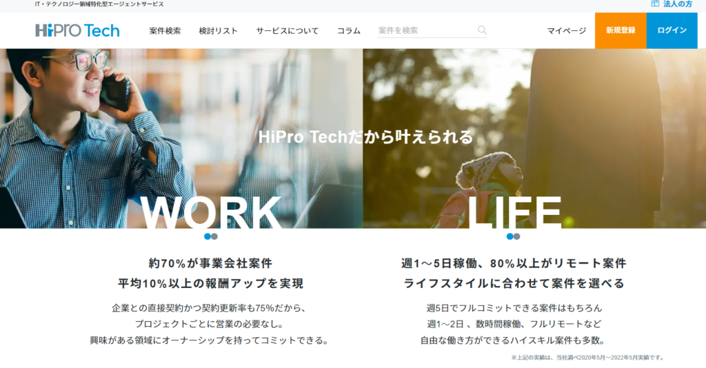 hiprotech