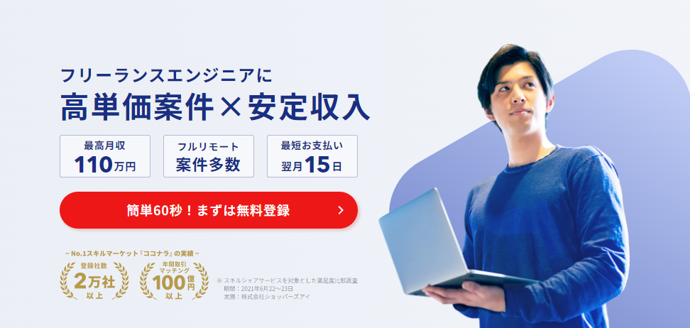 ココナラテック
