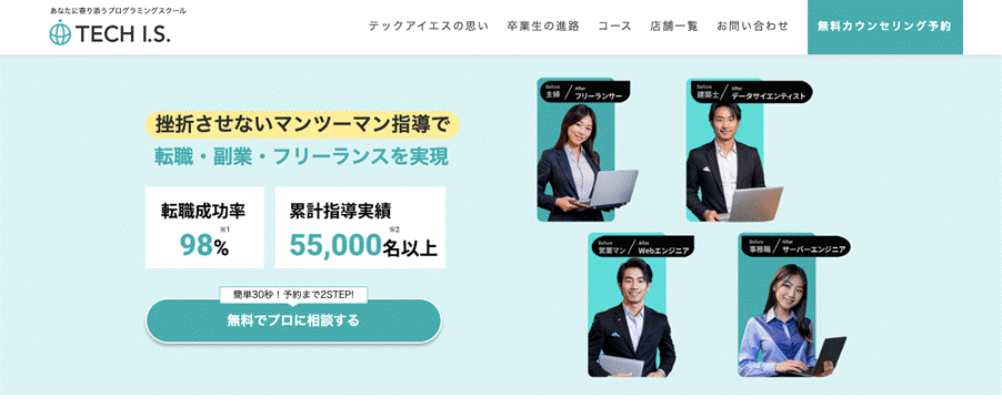 テックアイエス